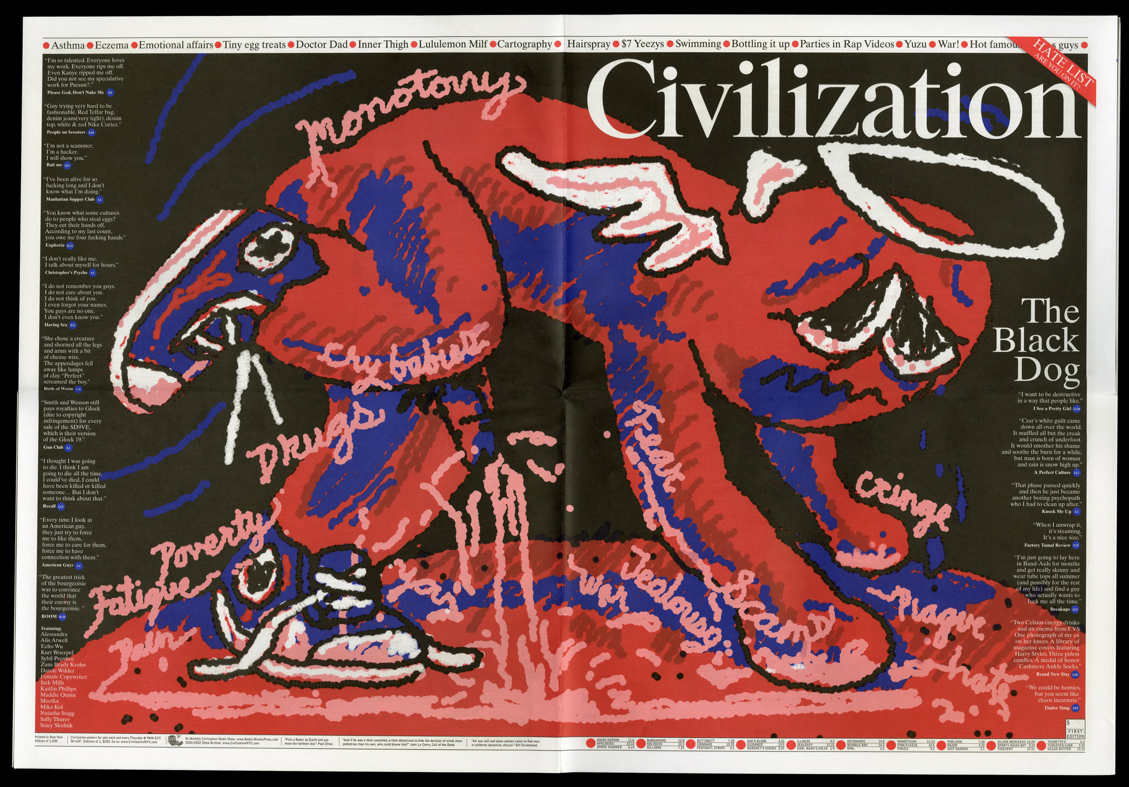 Kurt Woerpel — Civilization